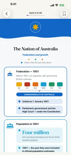 A lesson shown as an infographic, with federation, population and migration cards