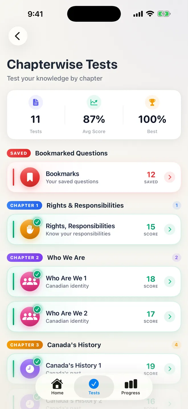 Chapterwise Tests, with a score on each finished test and a row of bookmarked questions