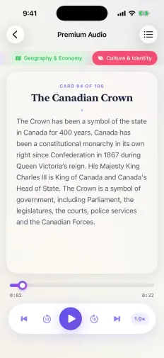 The audio player reading card 94 of 106, The Canadian Crown, with the full text on screen
