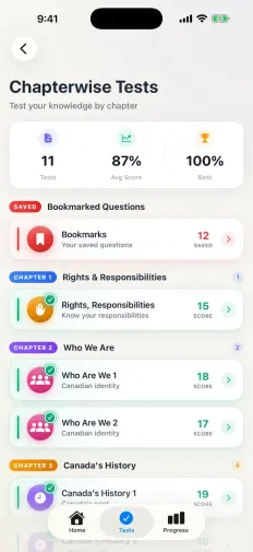 Chapterwise Tests, with a score on each finished test and a row of bookmarked questions