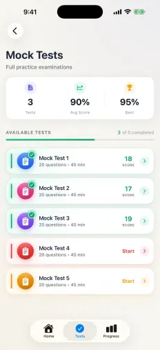Mock Tests: five full exams, each 20 questions in 45 minutes, three of them finished